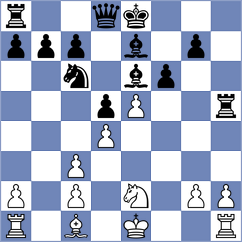 Noe - Kiselev (chess.com INT, 2024)