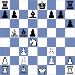 Miller - Jogi (Florianopolis BRA, 2024)