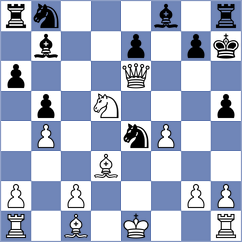 Von Buelow - Kekic (chess.com INT, 2022)