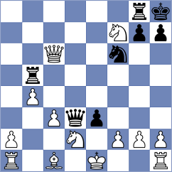 Alizade - Kouchaki (Chess.com INT, 2021)