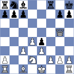 Martirosyan - Sahay (lichess.org INT, 2022)