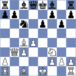Karthik - Andreikin (chess.com INT, 2025)