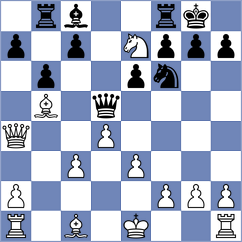 Gonzalez Diez - Castan Rodellar (Valladolid, 2000)