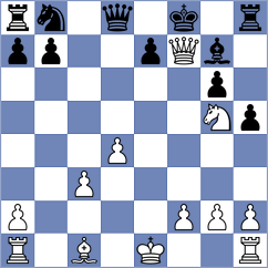 Villagomez Martinez - Rueda Yovera (Chess.com INT, 2020)
