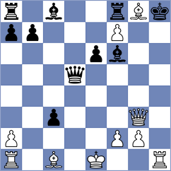 Orozbaev - Dotzer (chess.com INT, 2023)