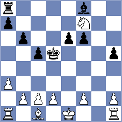 Sabar - Goncalves (chess.com INT, 2023)