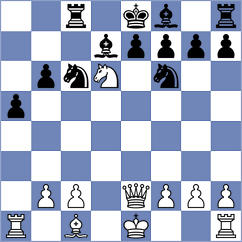 Burovic - Mulawa (chess.com INT, 2025)