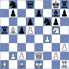 Jelinek - Vesely (Plzen, 1996)