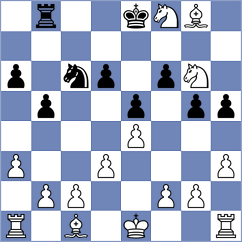 Feng - Grybauskaite (Chess.com INT, 2021)