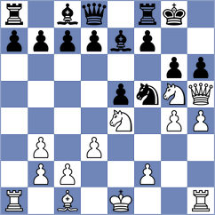 Santos - Rose (chess.com INT, 2024)