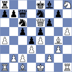 Sipos - Zaichenko (chess.com INT, 2024)