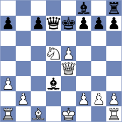 Cuarta Garcia - Knight (Chess.com INT, 2019)
