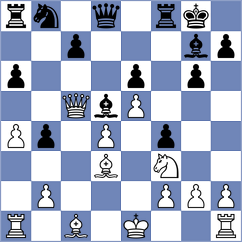Giorgadze - Fernandez Garcia (Euskadi, 1991)