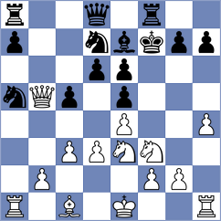 Jumabayev - Wu (chess.com INT, 2025)