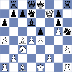 Bychkov - Montes Orozco (chess.com INT, 2023)