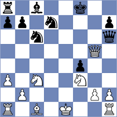 Novak - Goncalves (chess.com INT, 2023)