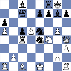 Alivodic - Korchmar (chess.com INT, 2024)