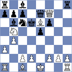 Goli - Alayee (Chess.com INT, 2021)