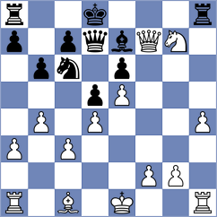 Rose - Topalov (chess.com INT, 2025)