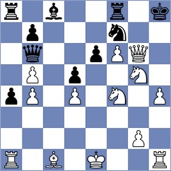 Vasquez Schroder - Muminova (Chess.com INT, 2020)
