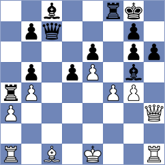 Holm - Nielsen (Denmark DEN, 2024)
