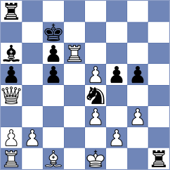 Zakin - Williams (chess.com INT, 2025)