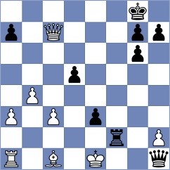 Karaev - Tang (chess.com INT, 2022)