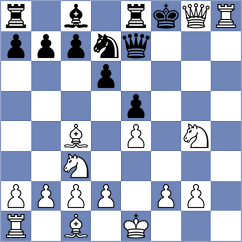 Vosooghi - Amoo (Chess.com INT, 2021)