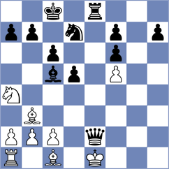 Neilooday - Sandea (Chess.com INT, 2020)