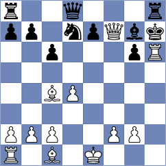 Klepikov - Odeh (chess.com INT, 2024)