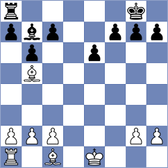 Van Foreest - Antipov (chess.com INT, 2023)