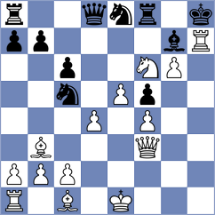 Fernandez Siles - Zaim (chess.com INT, 2022)