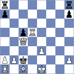 Arabi - Miri (Chess.com INT, 2021)