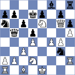 Nugaev - Musaev (St Petersburg, 2008)