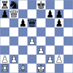 Kordzadze - Kaushika (FIDE Online Arena INT, 2024)