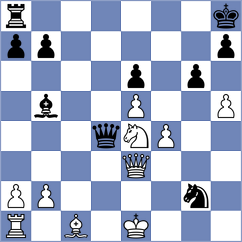 Groot - Haveman (Groningen, 2008)