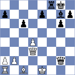 Henderson de La Fuente - Da Silva (chess.com INT, 2025)