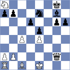 Kusakina - Hernandez Izquierdo (chess.com INT, 2025)