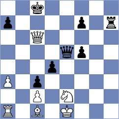 Sanchez Alvares - Villafane Gomez (chess.com INT, 2023)