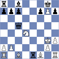 De La Colina - De Groote (chess.com INT, 2021)
