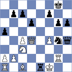 Kozak - Dudin (chess.com INT, 2025)