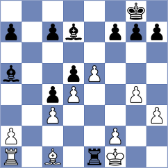 Bodnar - Lysyj (chess.com INT, 2021)