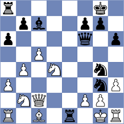 Bambino Filho - Jou (chess.com INT, 2025)