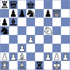 Chernetskiy - Yaremkhyk (Lichess.org INT, 2021)