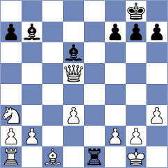 Noy - Kozganbayev (chess.com INT, 2025)