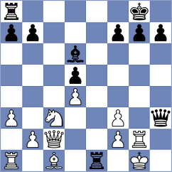 Dilmukhametov - Soumya (chess.com INT, 2022)