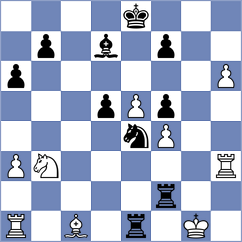 Thiel - Shuvalov (chess.com INT, 2023)