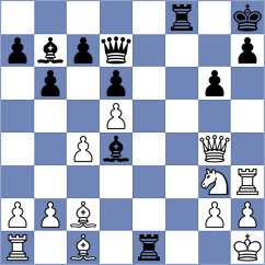 Tretiakov - Liang (chess.com INT, 2025)