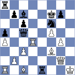 Duda - Gukesh (Zagreb CRO, 2025)