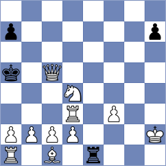 Mera Merchan - Medina Loarte (Chess.com INT, 2020)